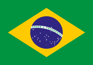 #7 Brazil — Top Countries — Most Populous