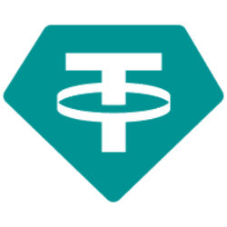 #3 Tether (USDT) — Top 10 CoinGecko — Top Cryptocurrencies — April 2, 2026