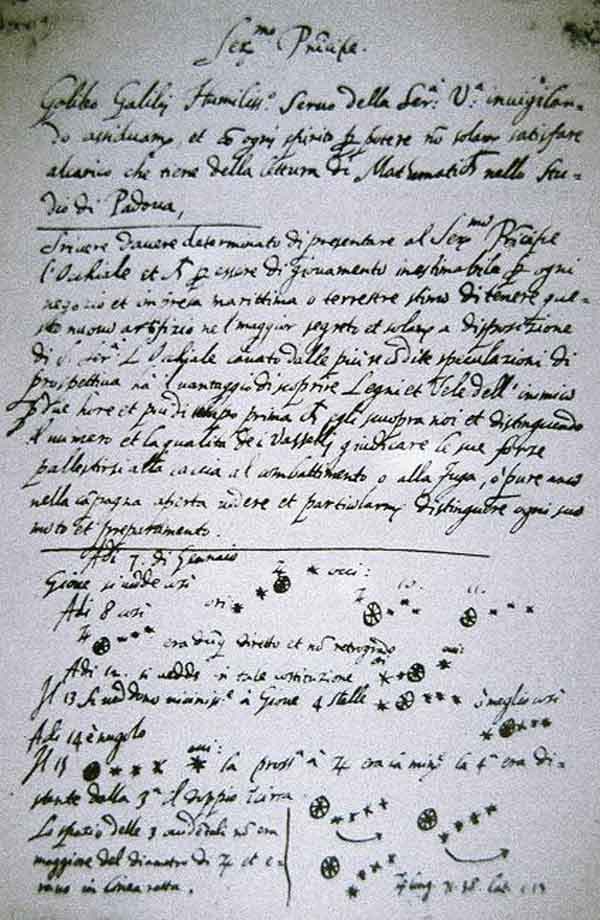 #6 Galileo Galilei — Top 10 Most Influential Scientists of All Time