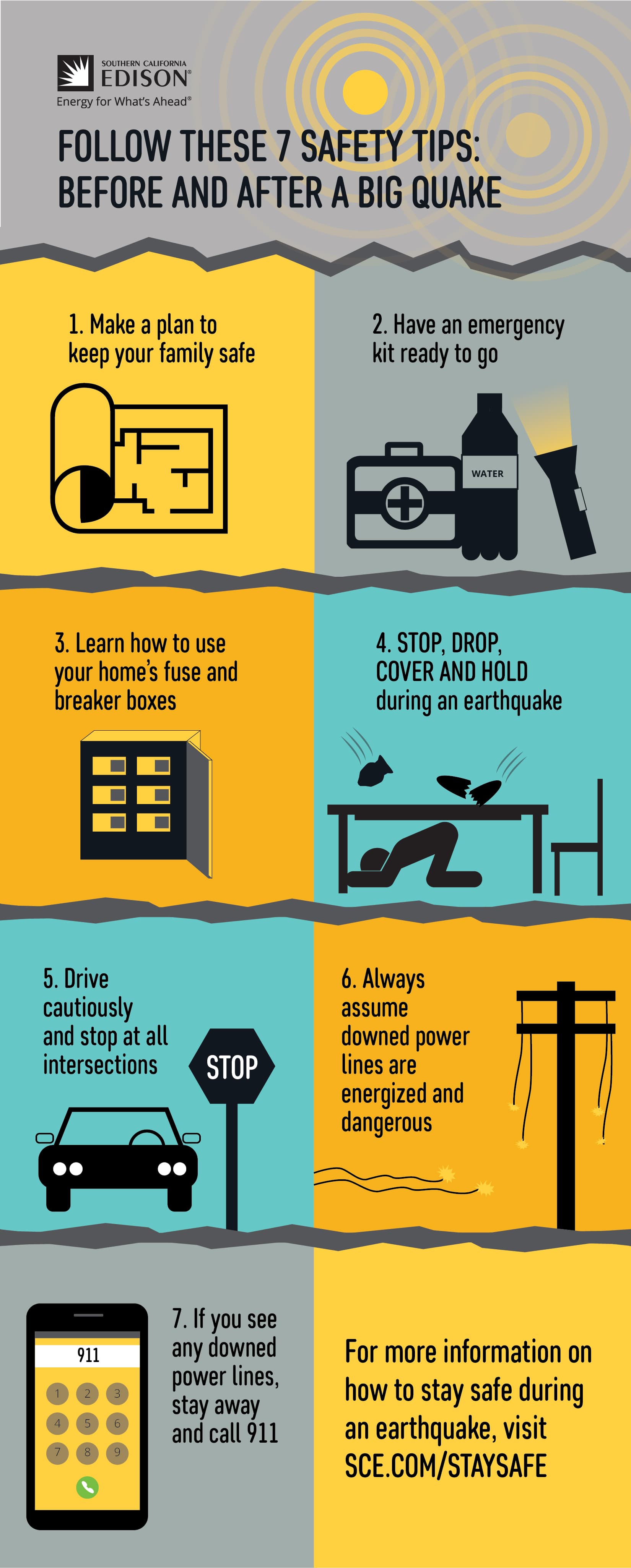 #8 Be Prepared for Earthquakes & Weather — Top 10 Tips for First-Time Visitors to Japan