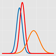 #8 Understanding the Kalman filter with a simple radar example — Top 10 Hacker News — Top Stories — April 9, 2026