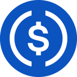 #6 USDC (USDC) — Top 10 CoinGecko — Top Cryptocurrencies — May 2, 2026