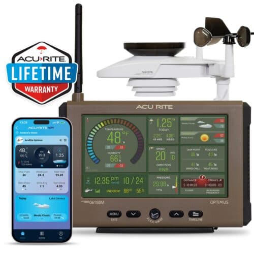 #9 Weather-monitoring firm hangs dark cloud over customers’ heads by forcing new app — Top 10 Ars Technica — Latest — May 18, 2026