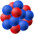 #9 Nuclear Structure of the Atom — Top 10 Greatest Scientific Discoveries of All Time — That Changed the World