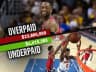 Top 10 Most Overpaid Athletes