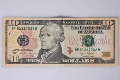 Top 10 Most Impactful US Federal Reserve Decisions in History