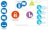 Top 10 Cloud Storage Services in 2026