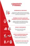 Top 10 Evidence-Based Longevity Supplements & Compounds Every Biohacker Should Know