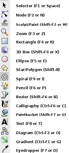 #10 Inkscape — Top 10 Best Free Software Tools 2026
