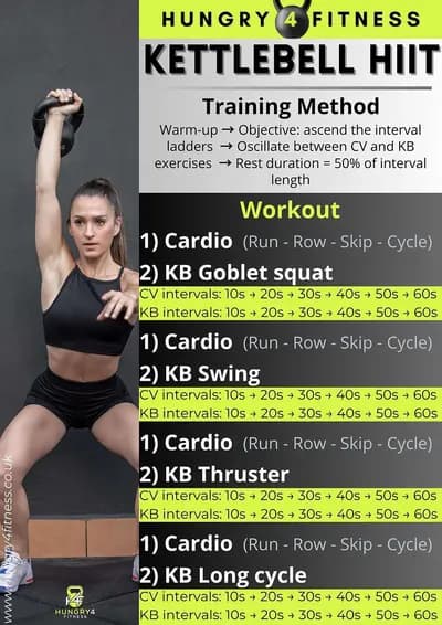 #8 Kettlebell Swing Intervals — Top 10 Best HIIT Workouts