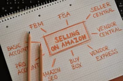 #3 Amazon FBA Private Label — Top 10 Best Side Hustles in 2026