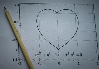 #5 MIT OpenCourseWare: Linear Algebra (MIT) — The 10 Best Free Online Courses to Take in 2026 (Ranked)