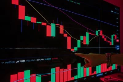 #4 Pattern Day Trader Rule (PDT) — Top 10 Worst Financial Regulations