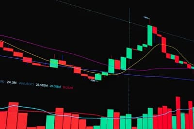 #2 Crypto Volatility vs Stock Market Risk — Crypto vs Traditional Investment: The 10 Most Debated Topics in Finance