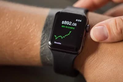 #1 Timing the Market — Top 10 Investing Mistakes That Cost Beginners Thousands