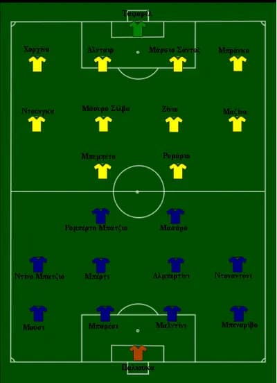 #2 Brazil vs Italy — 1994 World Cup Final — Top 10 World Cup Penalty Shootout Dramas