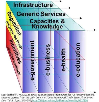 #3 Applied Systems — Top 10 US Insurance Technology Platforms