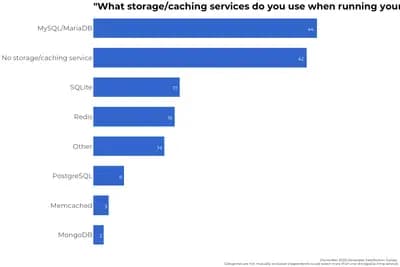 #4 iCloud+ — Top 10 Cloud Storage Services in 2026