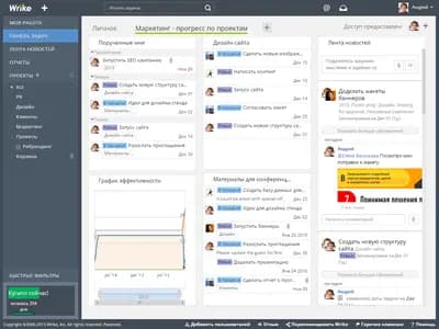 #7 Wrike — Top 10 Project Management Tools in 2026