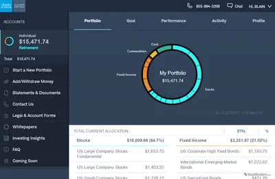 #4 Schwab Intelligent Portfolios Premium — Top 10 Robo-Advisors for Investing in 2026