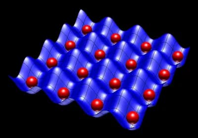 #7 Atom Computing Toric Code QEC — Top 10 Quantum Computing Breakthroughs and Applications in 2026