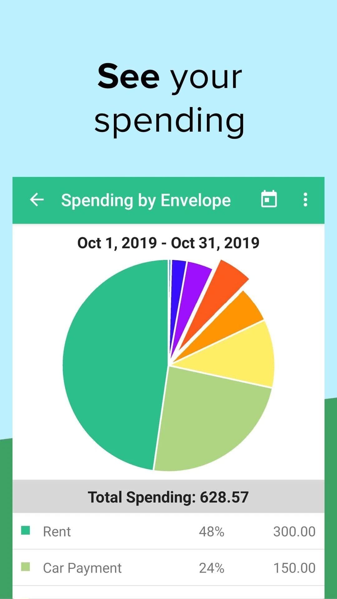 #4 Goodbudget — Top 10 Best Budgeting Apps of 2026
